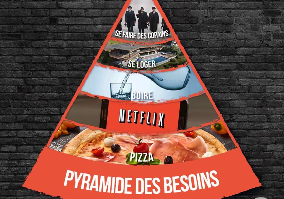 Les besoins fondamentaux ✌️